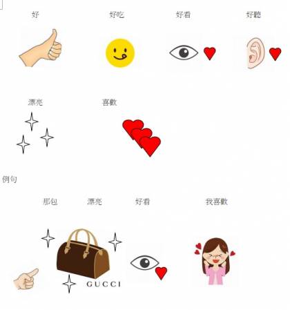 翻訳ではなく、画像を使う教学法です。
